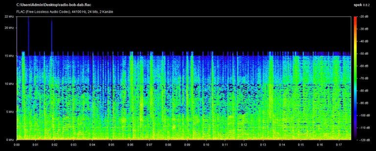 Regenbogen 2 Radio über Astra empfangen