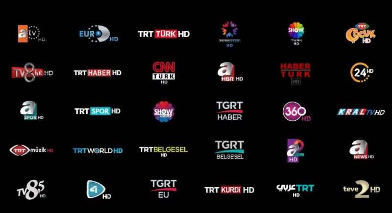 Waipu.TV türkisches Paket