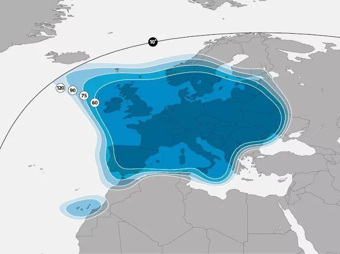 Footprint Astra 2G, 28.2°E