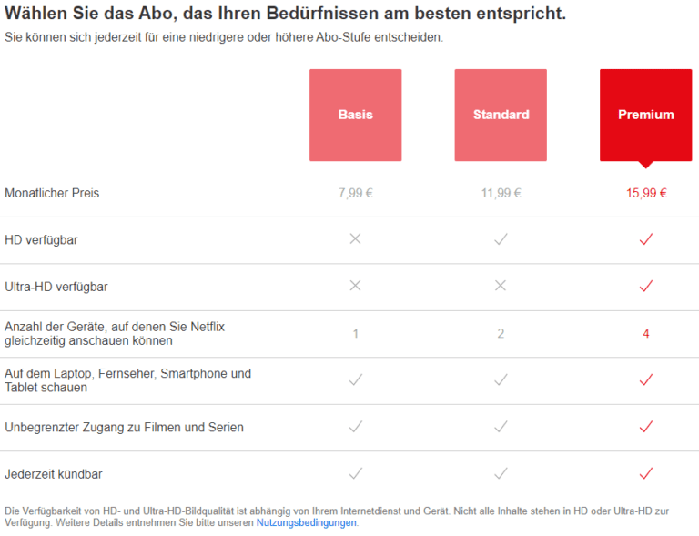 Netflix vs Sky - Welcher Dienst ist 2024 besser?