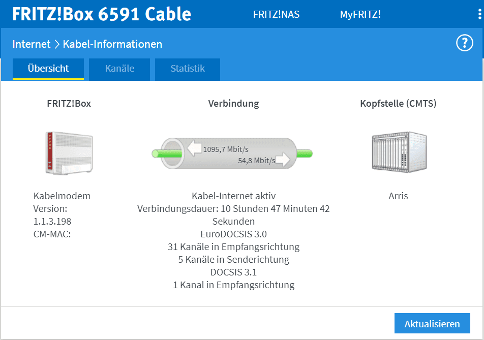 Kabel-Informationen FRITZ!Box 6591 Cable