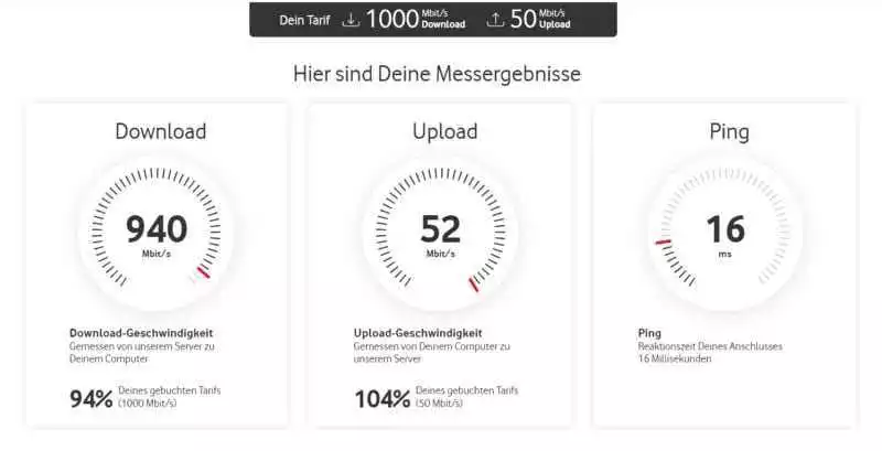 Speedtest LAN