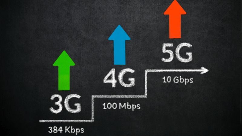 3G 4G 5G Standard