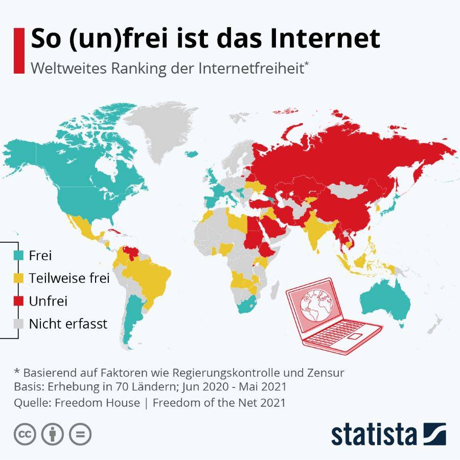 Infografik: Zensur des Internets