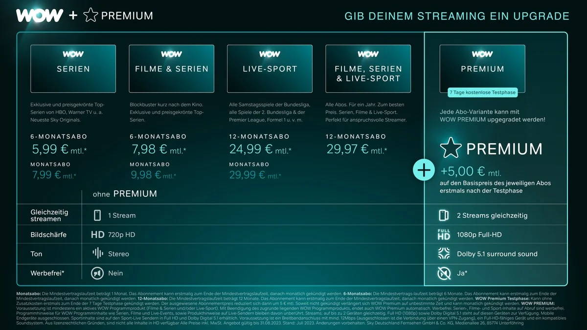 Neue Preisstruktur von WOW